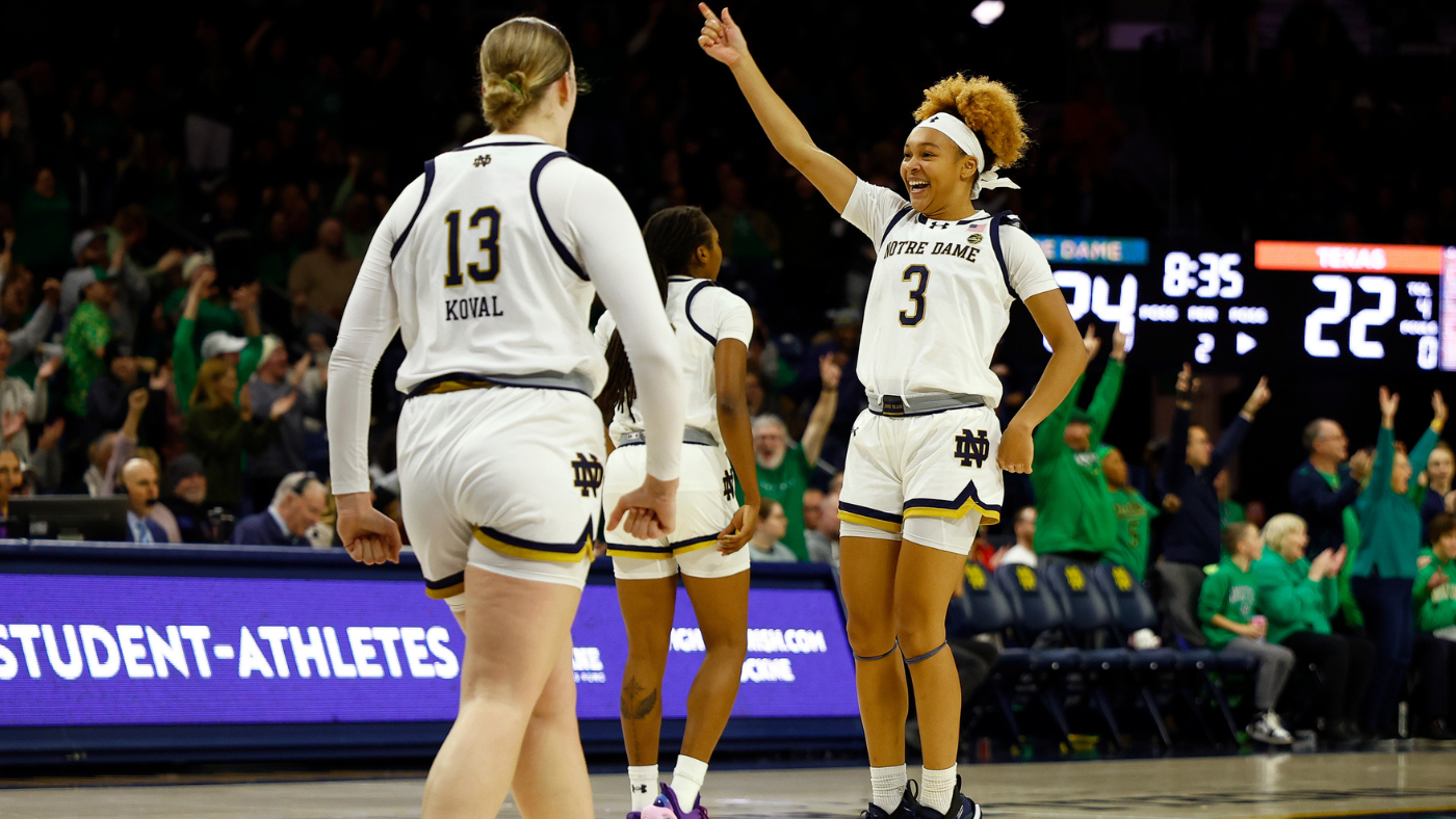 Notre Dame vs. Texas score, takeaways: Hannah Hidalgo scores 30 as shorthanded Irish hand Longhorns first loss