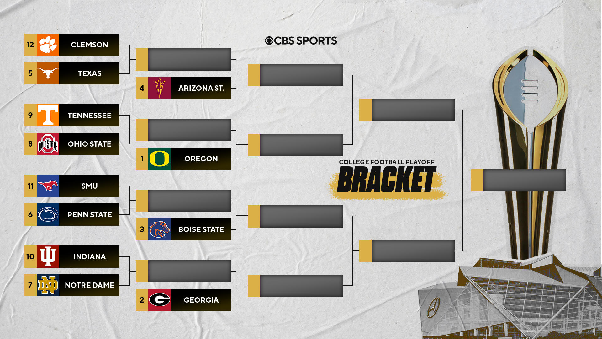 College Football Playoff bracket predictions: Expert picks for 12-team field to crown 2025 national champion