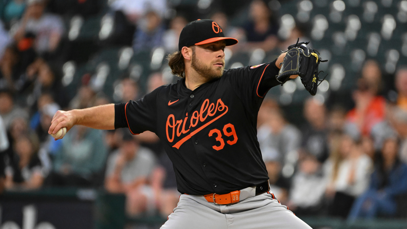 Corbin Burnes landing spots: Best fits for free-agent ace as best pitcher still available on the market