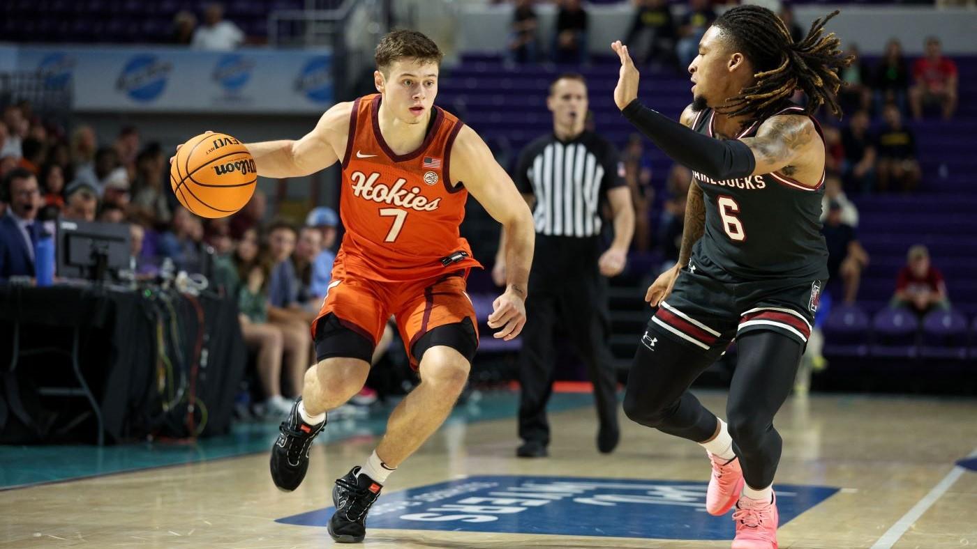 NCAAB News