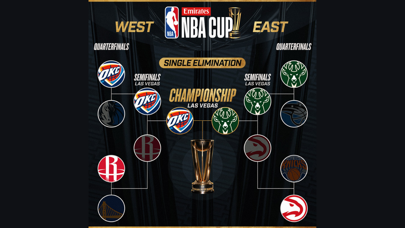 nba-cup.png