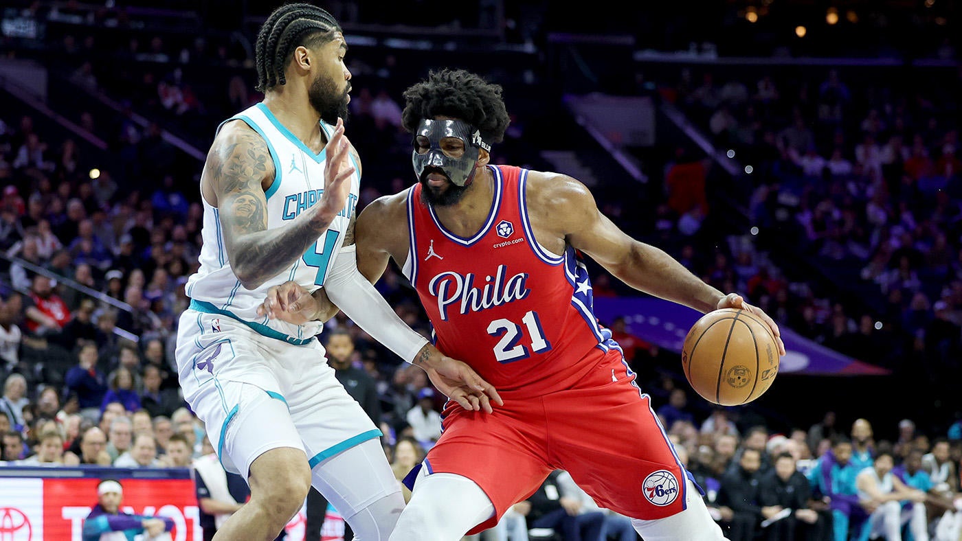 76ers' Joel Embiid drops 34 points in return win vs. Hornets after missing one game with sinus fracture