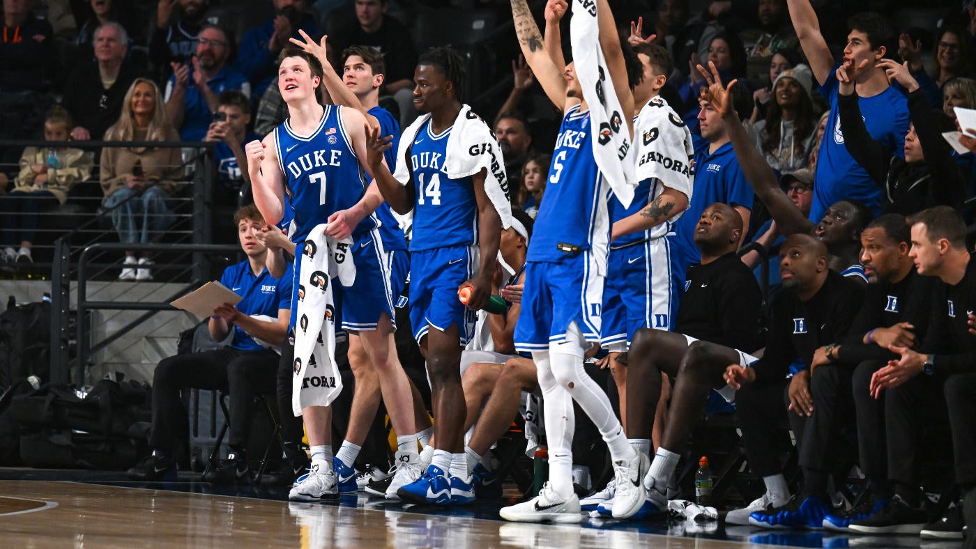 College basketball rankings: Duke continues to rise in Coaches Poll, undefeated Oklahoma moves up