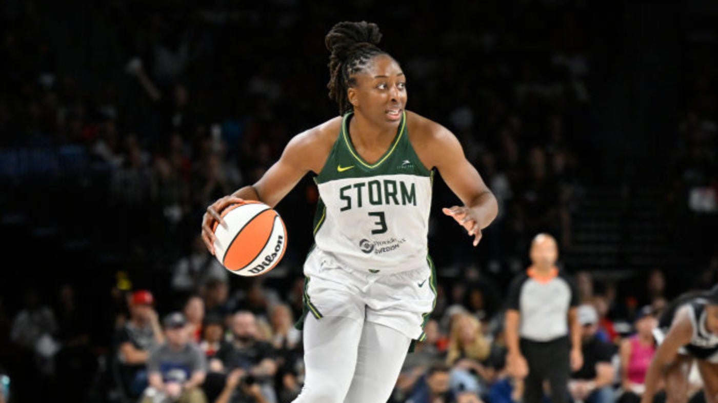 2025 WNBA free agency, explained: Key dates, types of free agents, core players