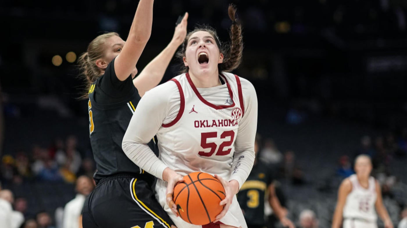 Five most impactful women's college basketball transfers of 2024-25: Oklahoma's Raegan Beers leads the way