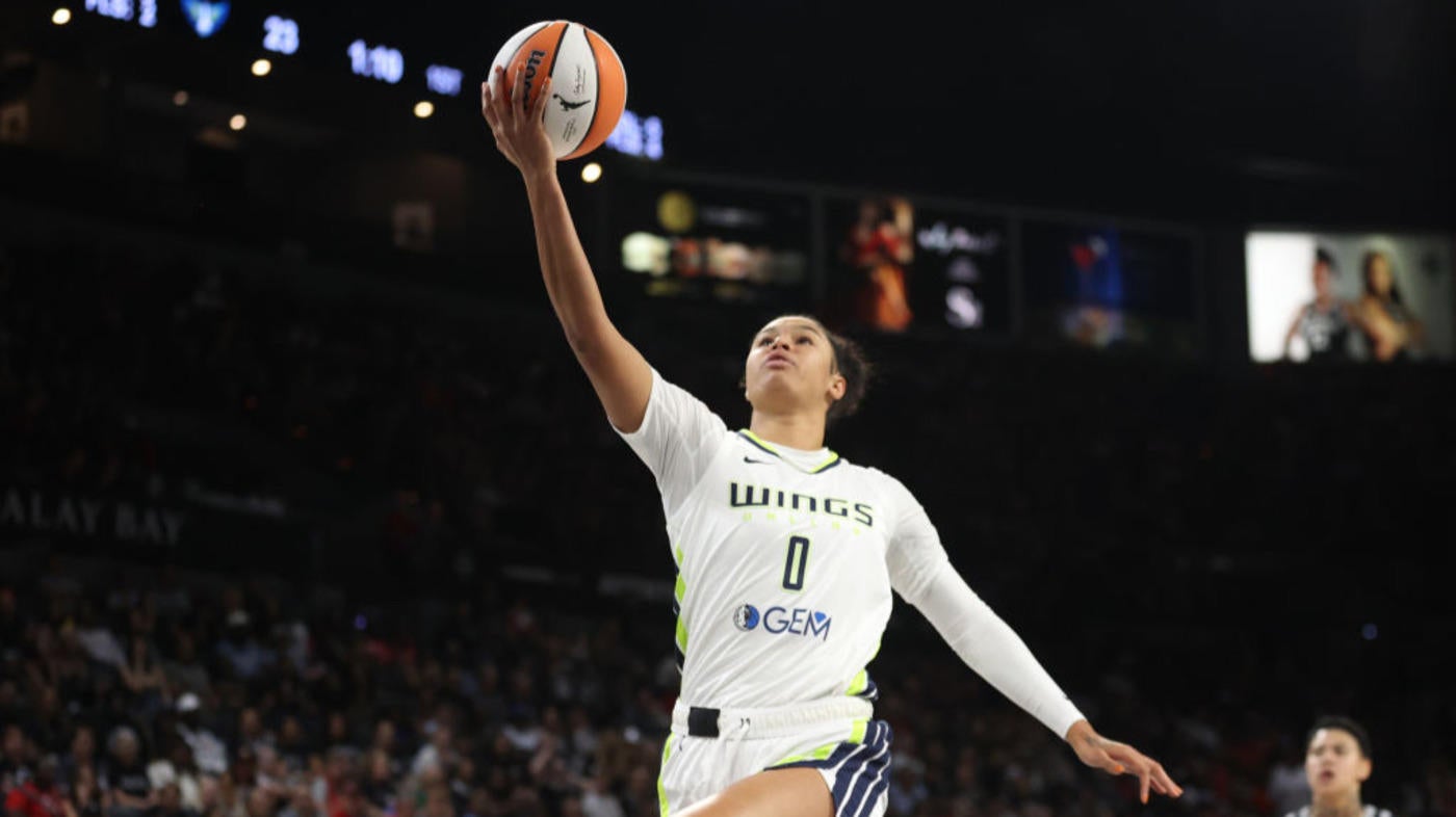 WNBA free agency: Satou Sabally says she won't re-sign with Wings; Fever a potential home for All-Star forward