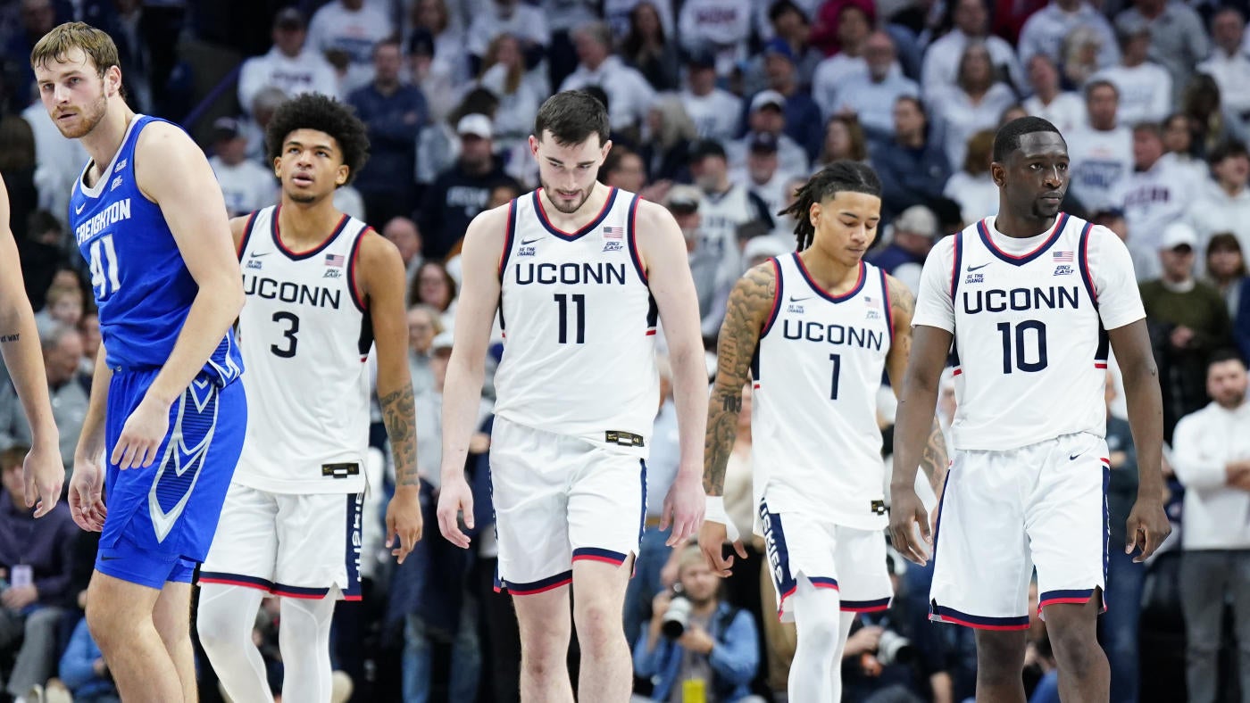 College basketball rankings: UConn drops in updated Coaches Poll after second loss in last three games