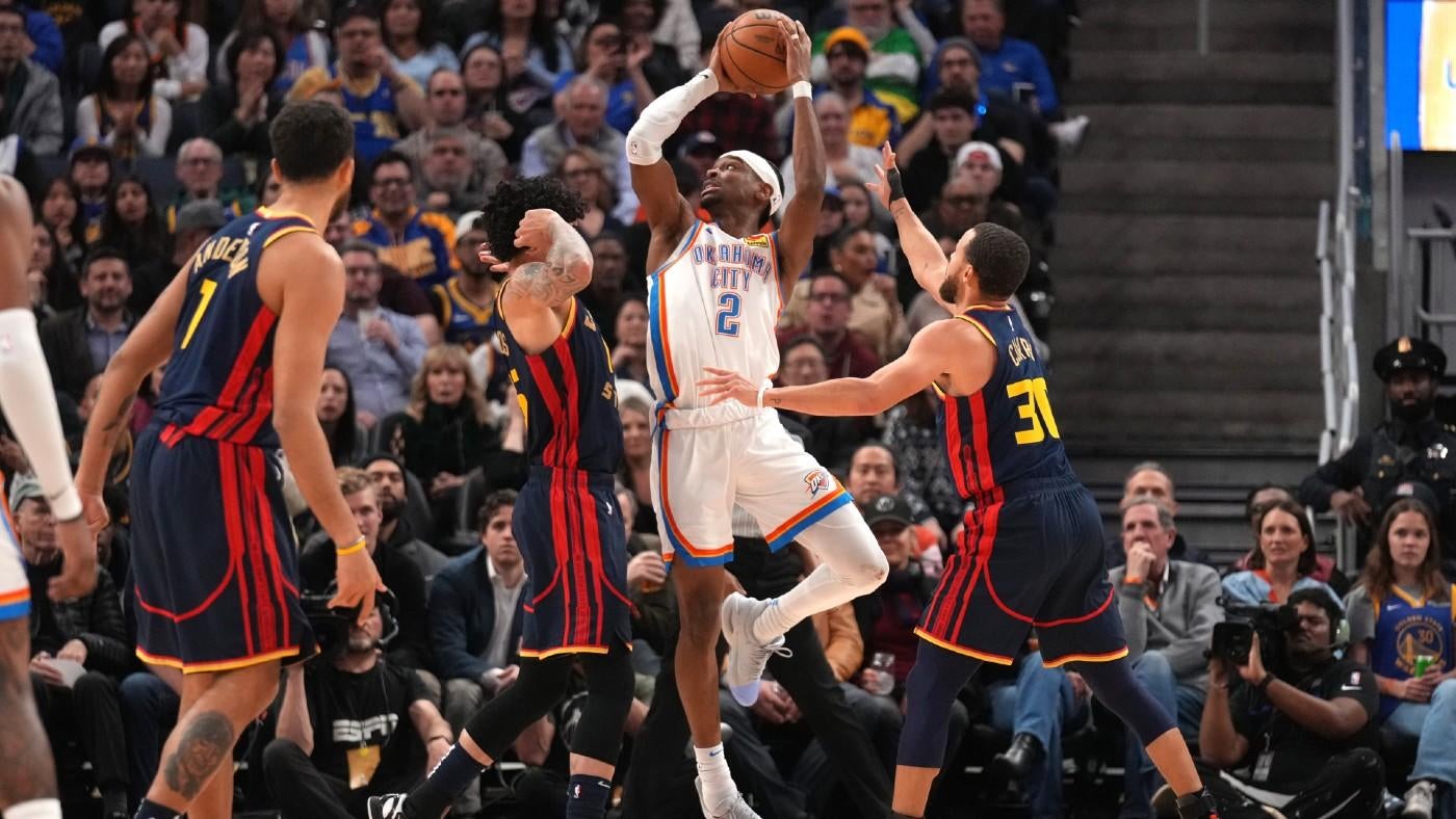 Thunder display biggest weakness in wasting Shai Gilgeous-Alexander's 52-point performance vs. Warriors