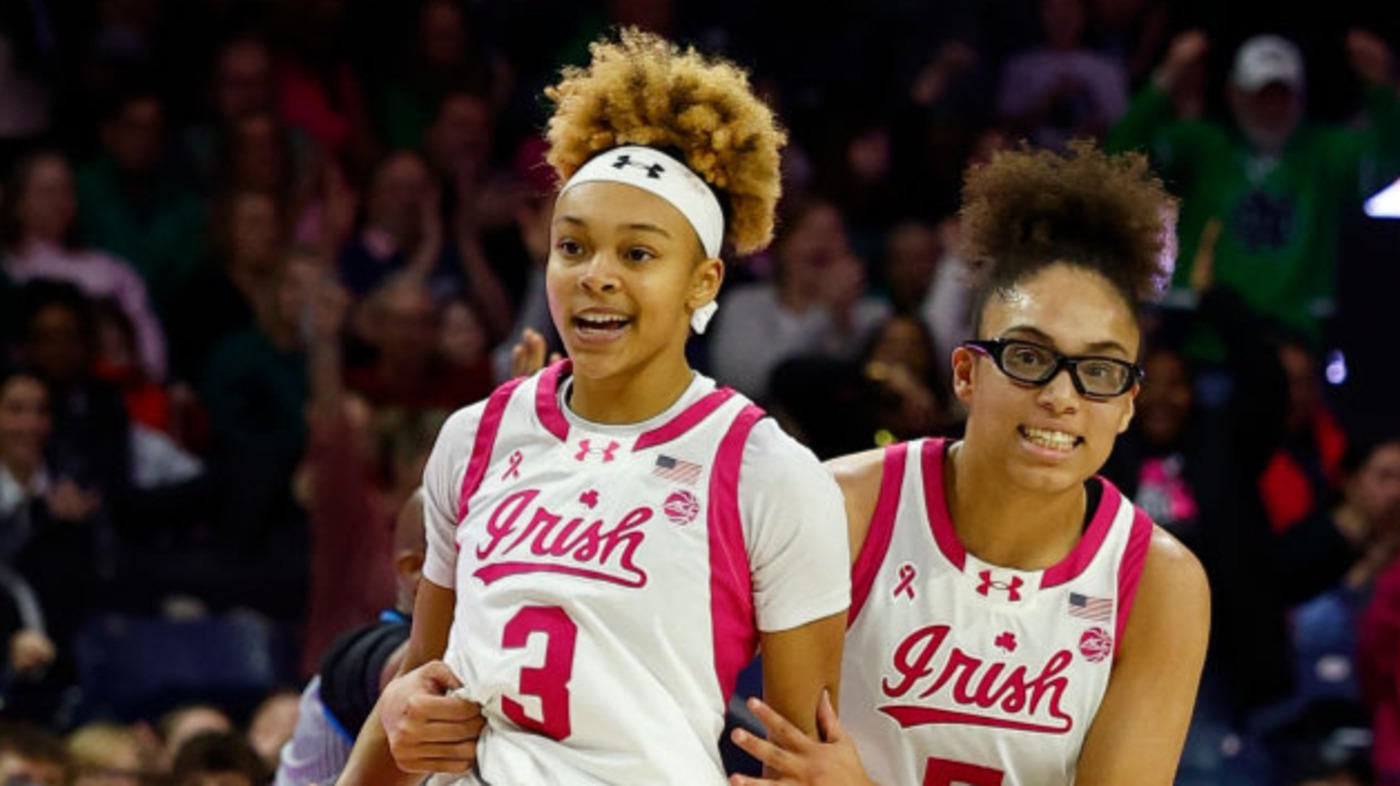 Women's college basketball rankings: Notre Dame replaces UCLA as No. 1; UConn, USC enter top five