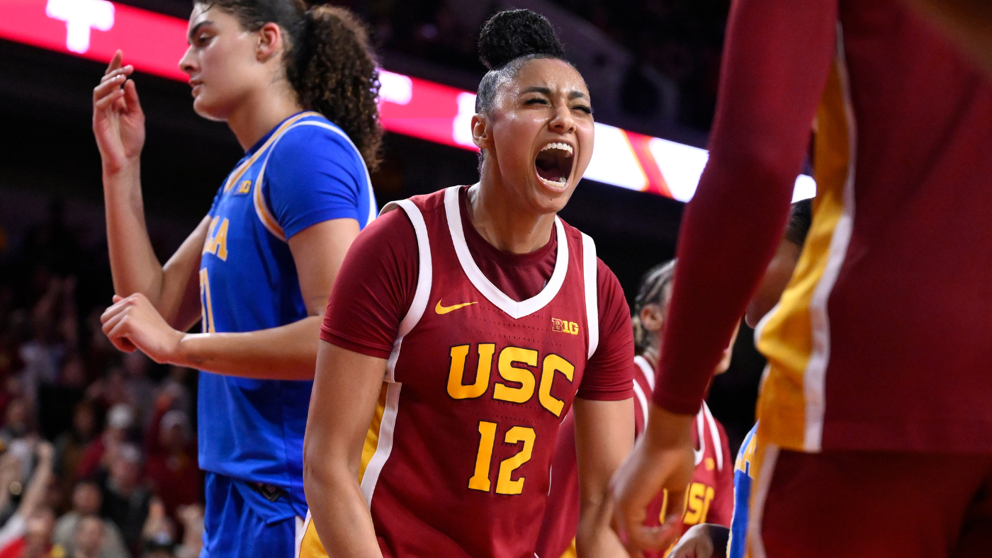 USC vs. UCLA: How Bruins can try to slow down JuJu Watkins with Big Ten title on the line