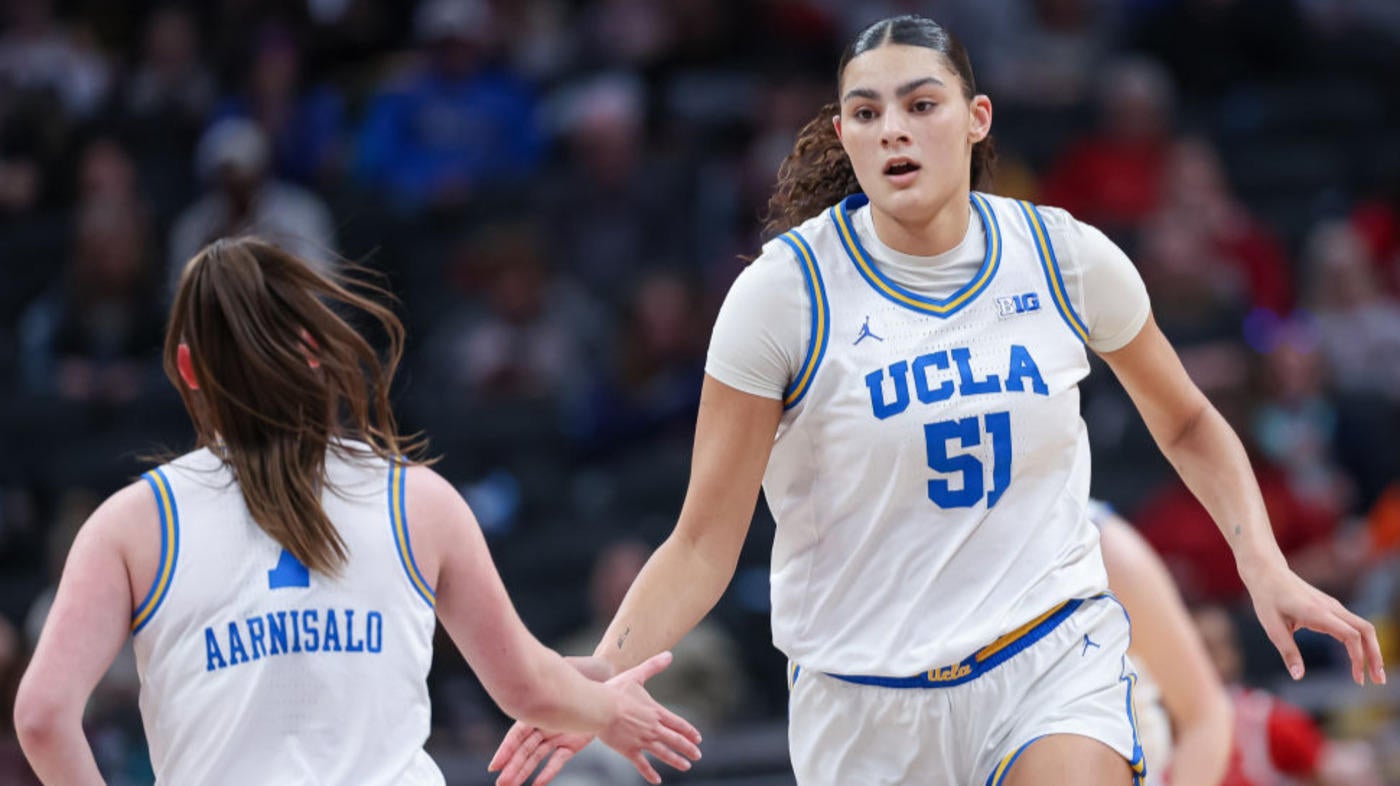 Women’s college basketball rankings: UCLA returns to No. 1 after gutsy win over USC in Big Ten championship