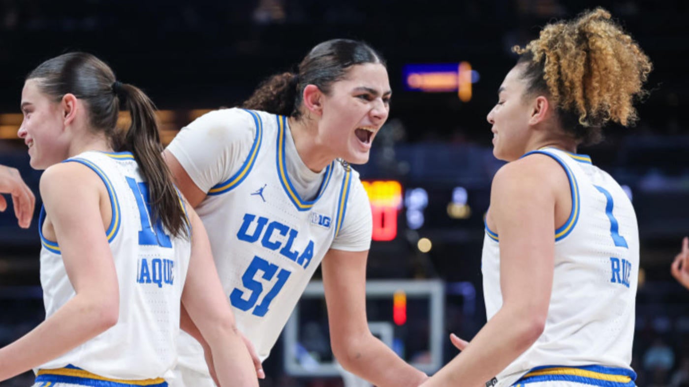 Women’s Bracketology: UCLA retakes top position as No. 1 seeds are locked up