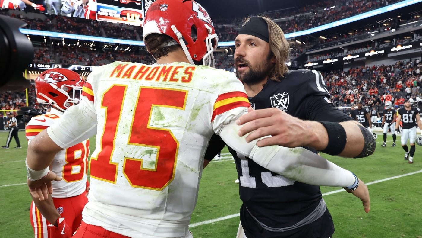 Chiefs signing Gardner Minshew: Former Raiders QB to serve as Patrick Mahomes' new backup, per report