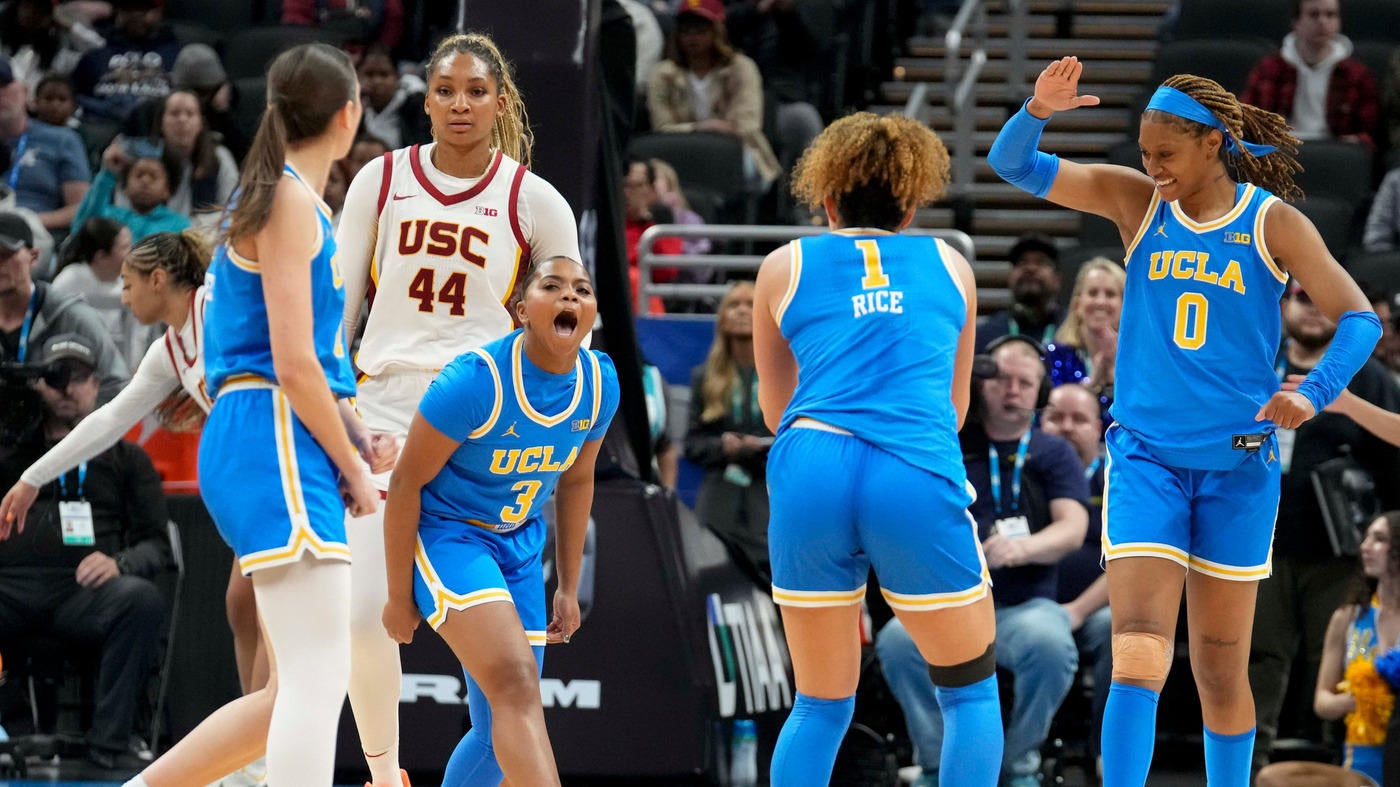 Women’s NCAA Tournament Selection Sunday winners and losers: A good day for UCLA, Ivy League