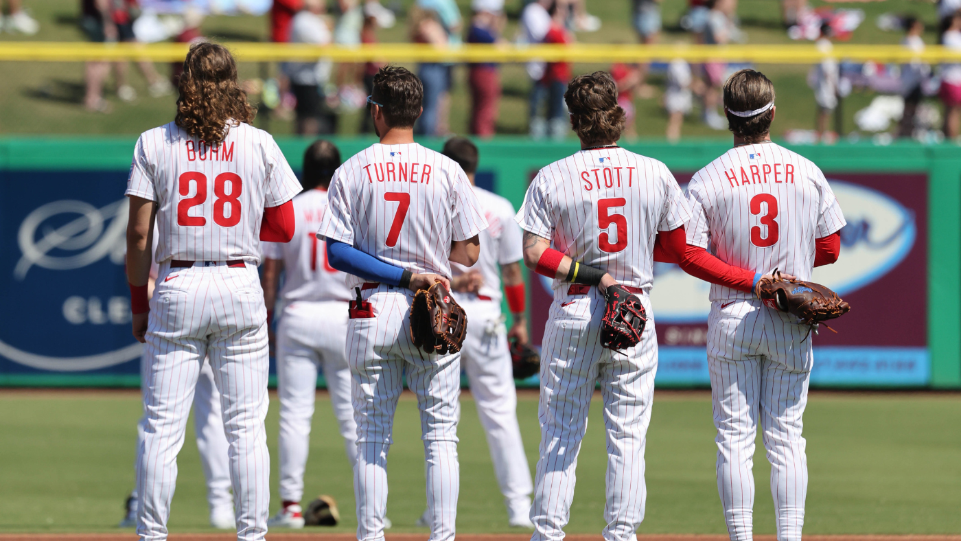 NL East division preview: Lineups, rotations and one question to watch for each team ahead of 2025 season