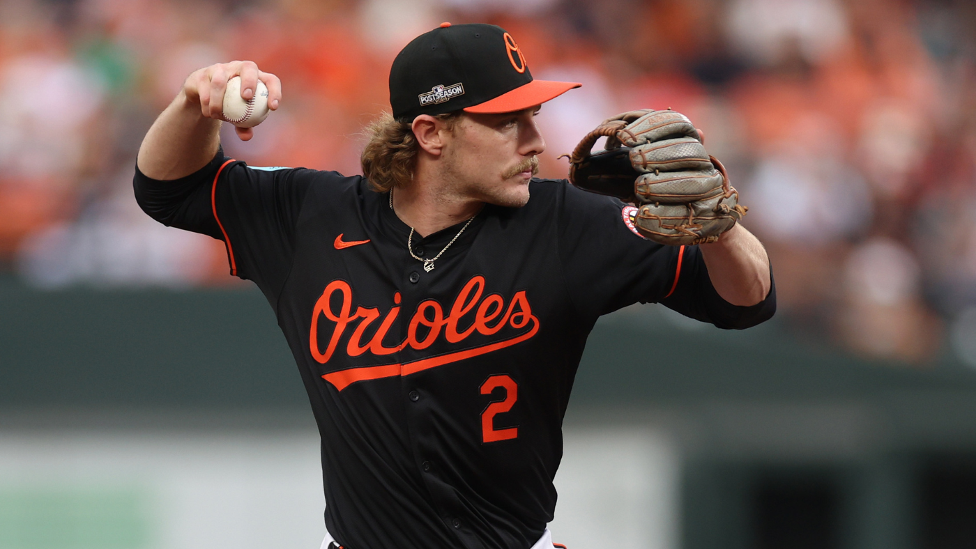 Gunnar Henderson injury update: Orioles SS to open MLB season on IL, but team hope he misses 'days not weeks'