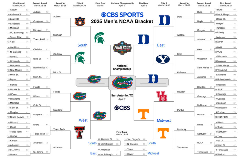 cobbncaatbrackets163.jpg