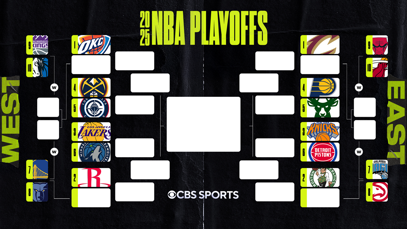 2025 NBA playoff bracket: Postseason picture, matchups, schedule as Clippers clinch spot vs. Warriors