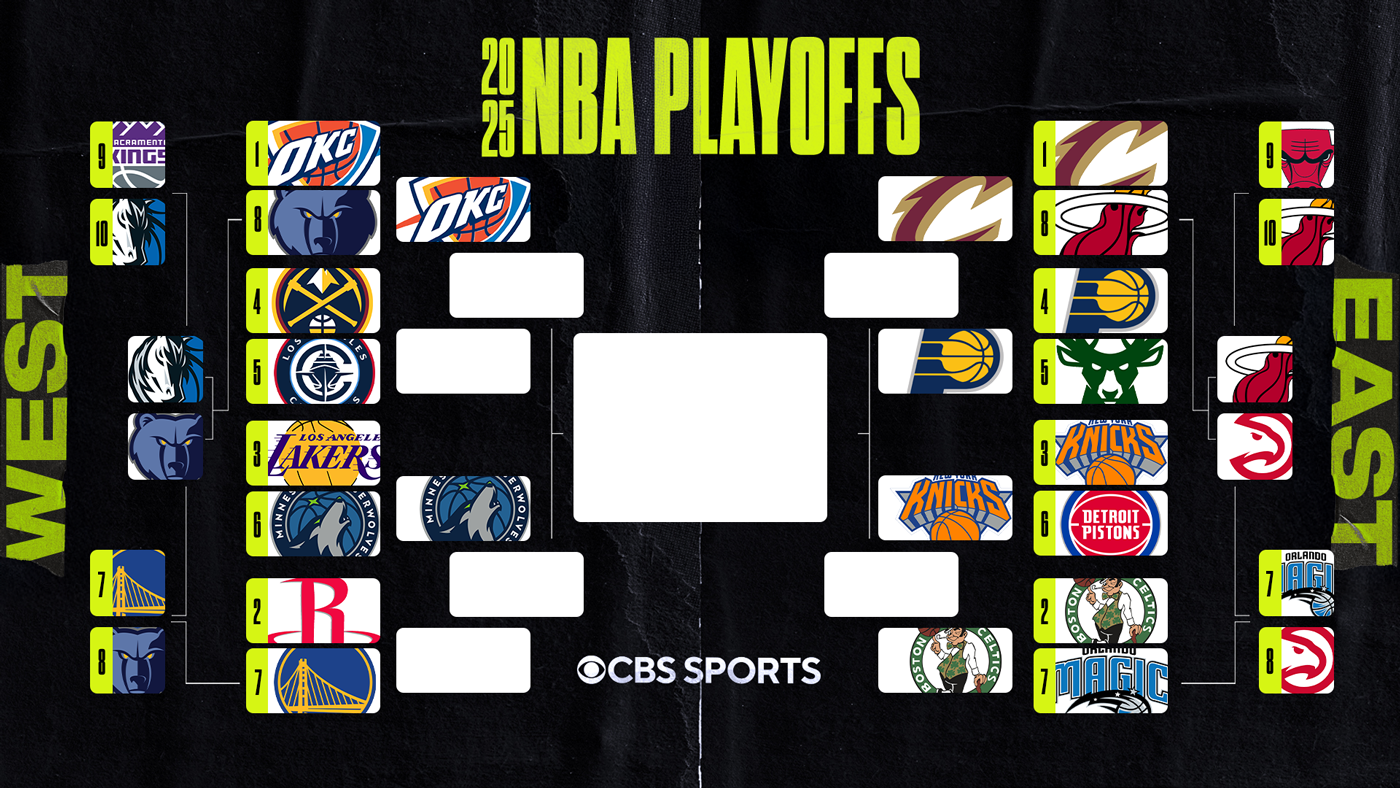 
                        2025 NBA playoff bracket: Matchups, schedule, game times as Knicks advance, Lakers get knocked out
                    