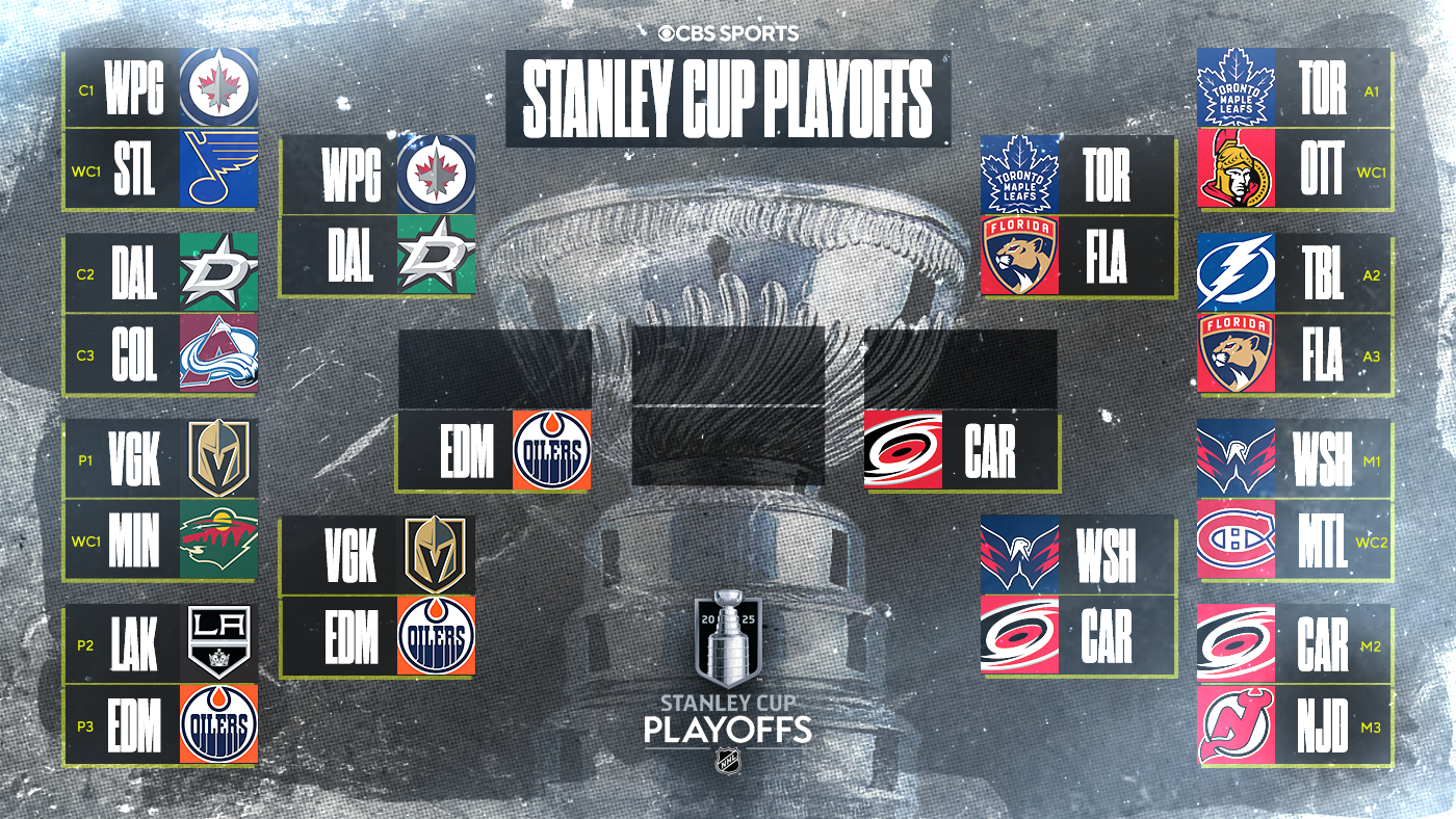NHL Playoffs 2025: Stanley Cup schedule, bracket, scores, as Hurricanes advance and Jets force Game 6