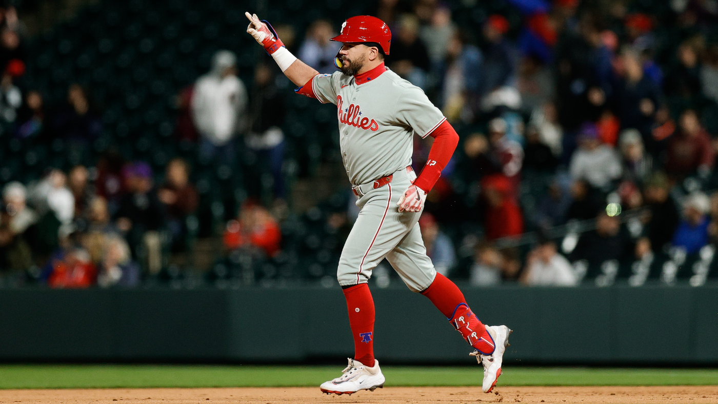 https://sportshub.cbsistatic.com/i/2025/05/20/98956791-4da7-406b-a097-6b7b82dc19bb/schwarber-300-imagn.png