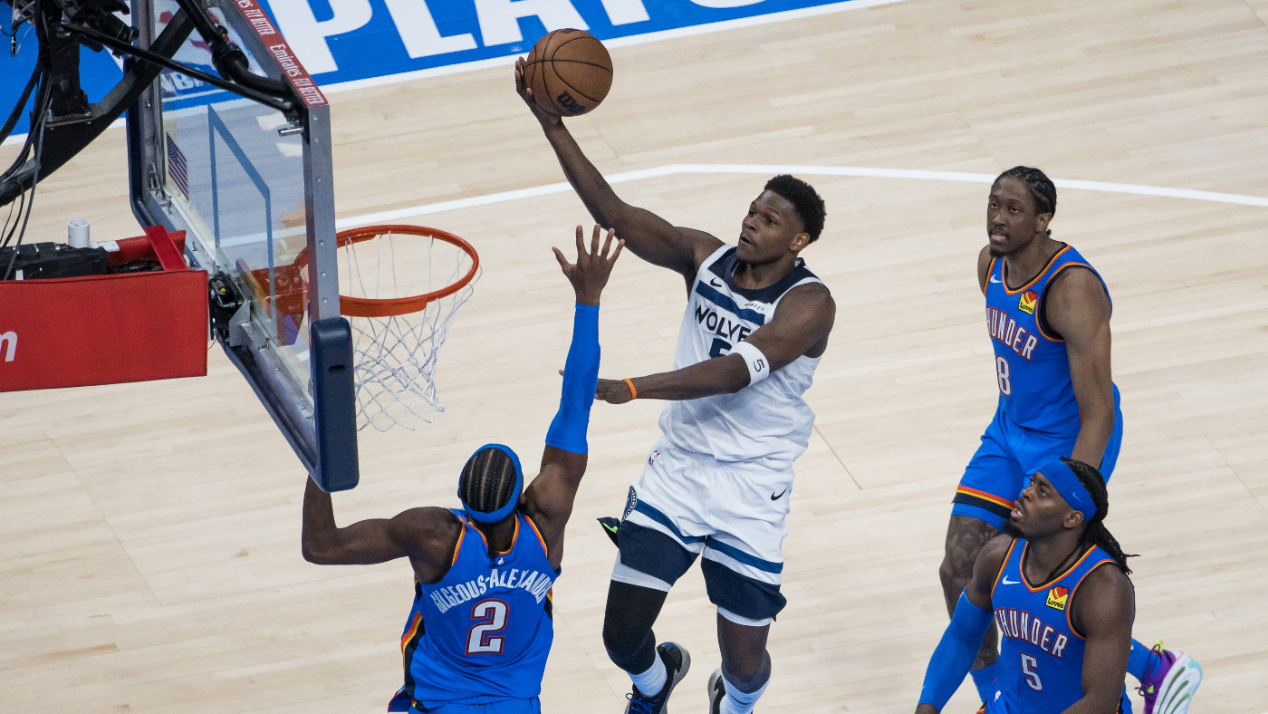 Today’s best bets: Wolves-Thunder, Panthers-Canes highlight top picks from model, experts