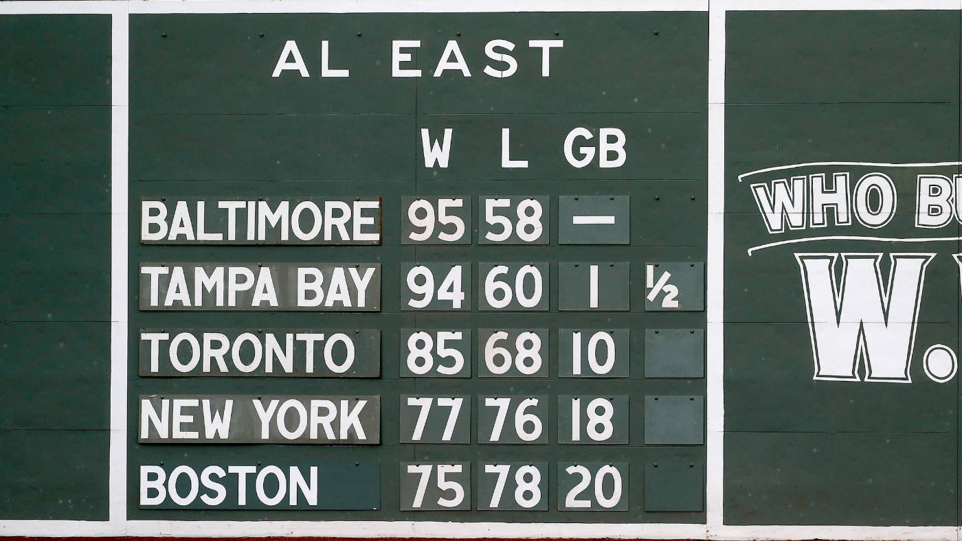https://sportshub.cbsistatic.com/i/2025/05/27/0b4b254d-bcf7-4e99-a7c3-6c01d6d67e45/scoreboard-getty.png