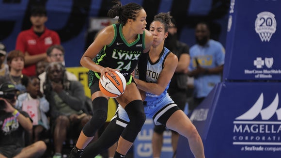 Highlights: Lynx at Sky (7/14)