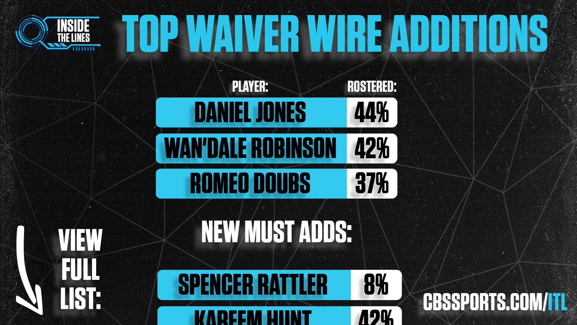 blog-waivers.png