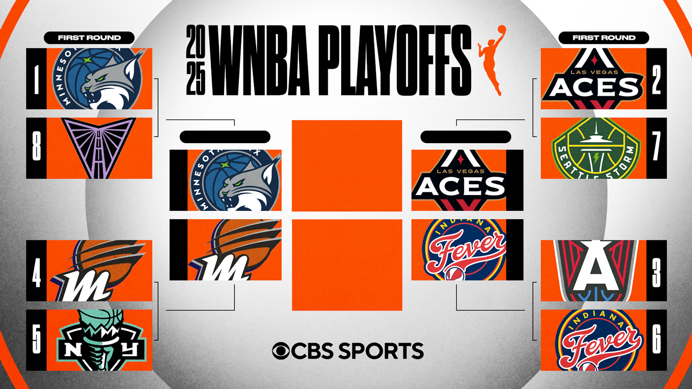 https://sportshub.cbsistatic.com/i/2025/09/20/c4b2fd6d-88b9-45cb-b43f-d46e8fa1d4e9/wnba-playoff-bracket-mercury.png