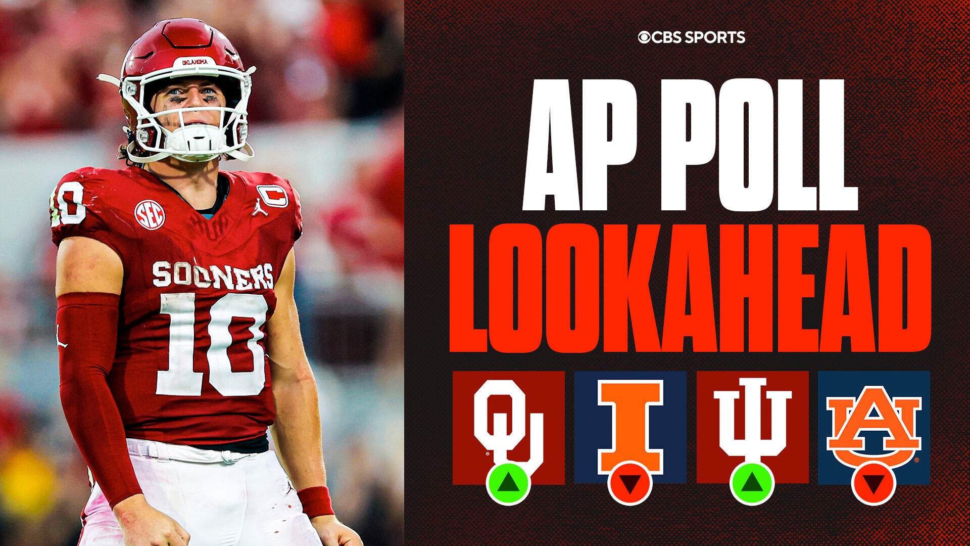 College Football Week 5 AP Top 25 Look Ahead Stream of General Videos ...