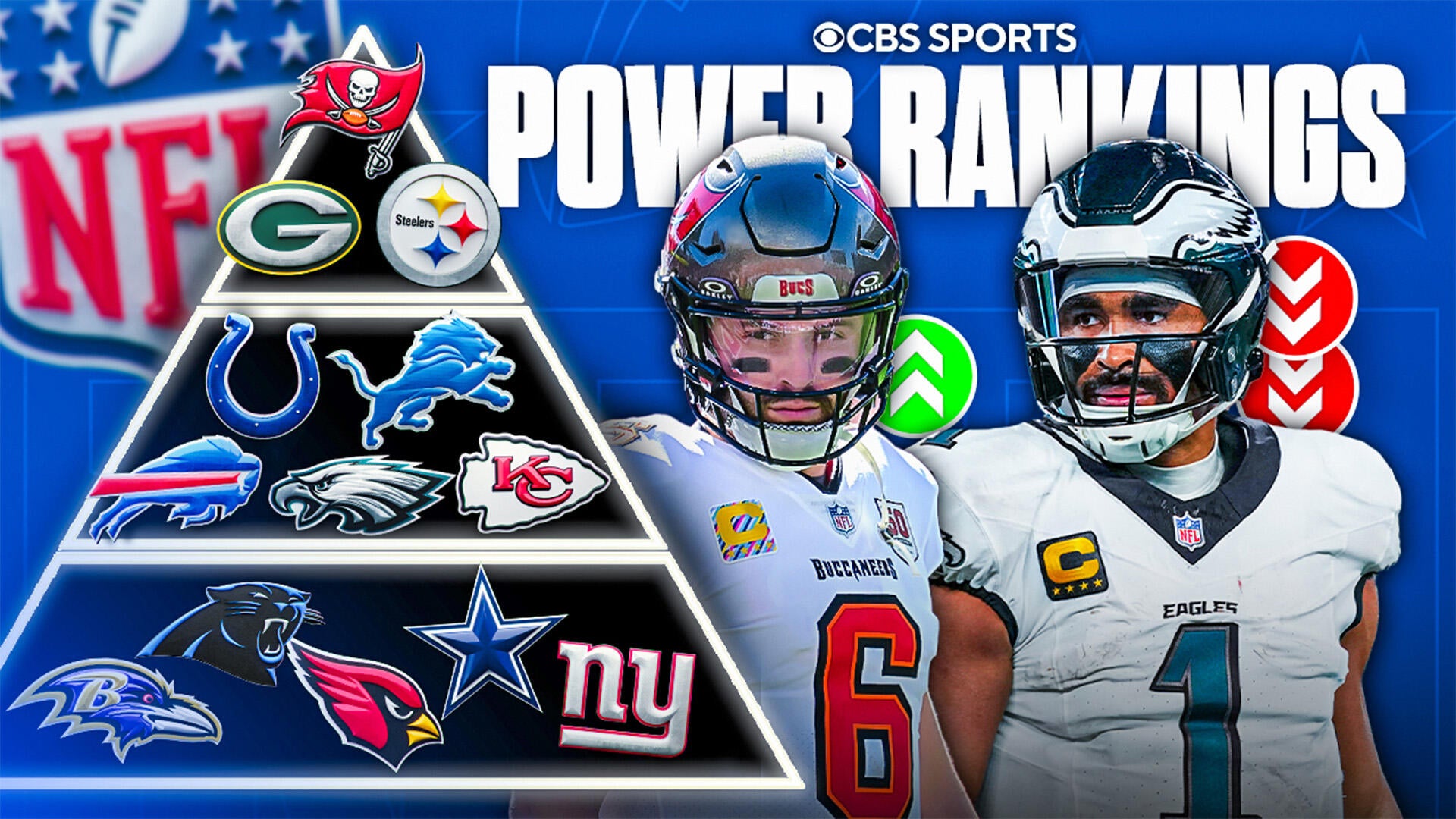 Pete Prisco's Week 7 NFL Power Rankings Stream of National Football