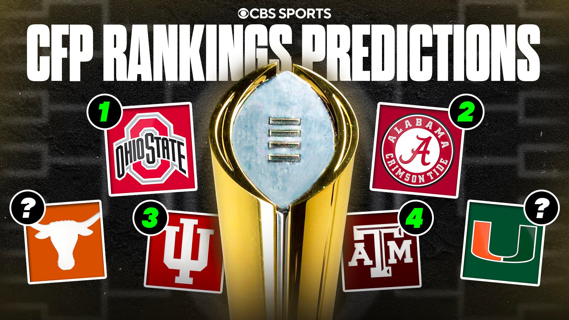 Cfp Ranking Predictions College Football Playoff Ranking PREDICTIONS Stream of General Videos ...