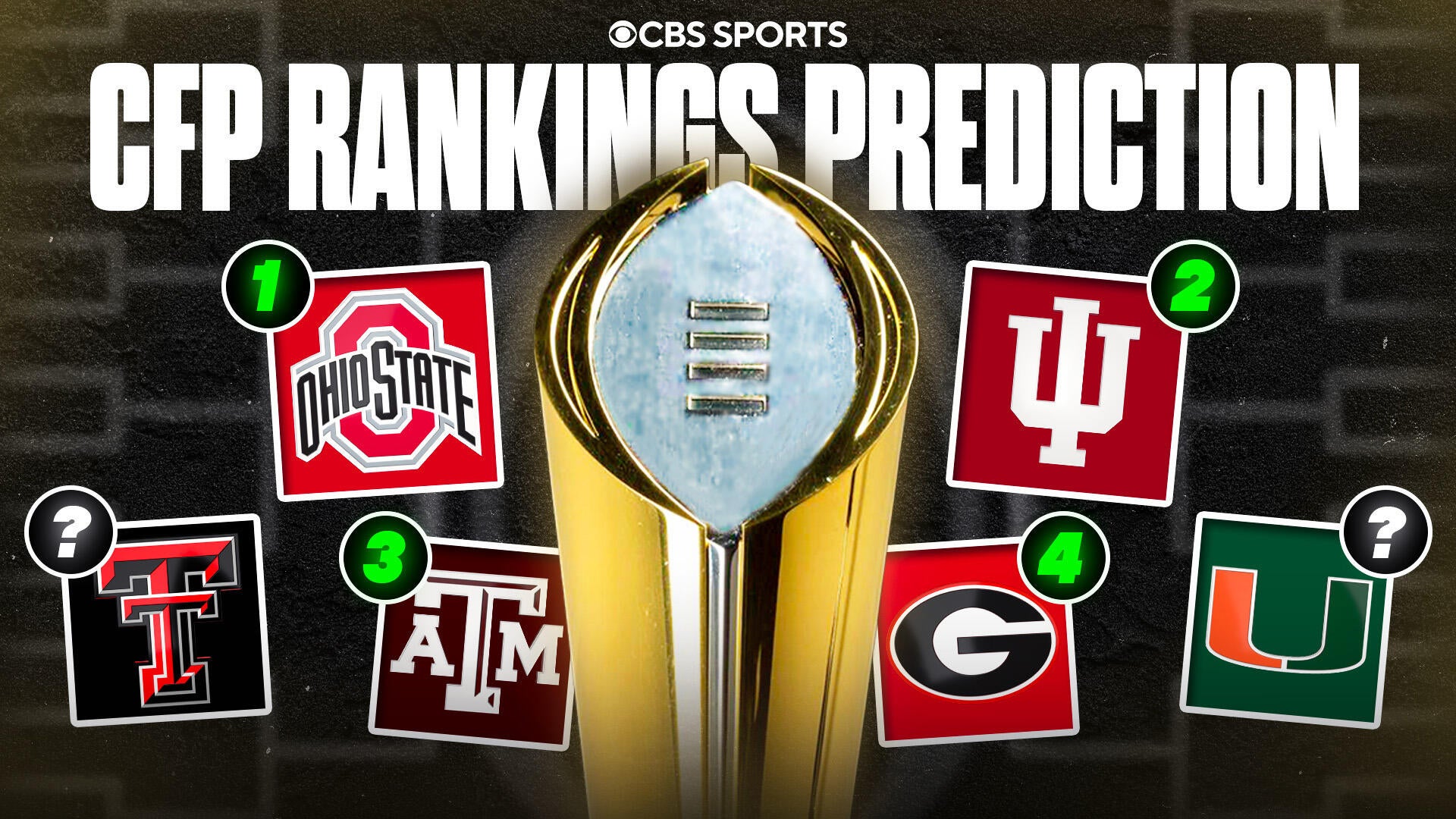 Cfp Ranking Predictions College Football Playoff Rankings PREDICTIONS Stream of General Videos ...