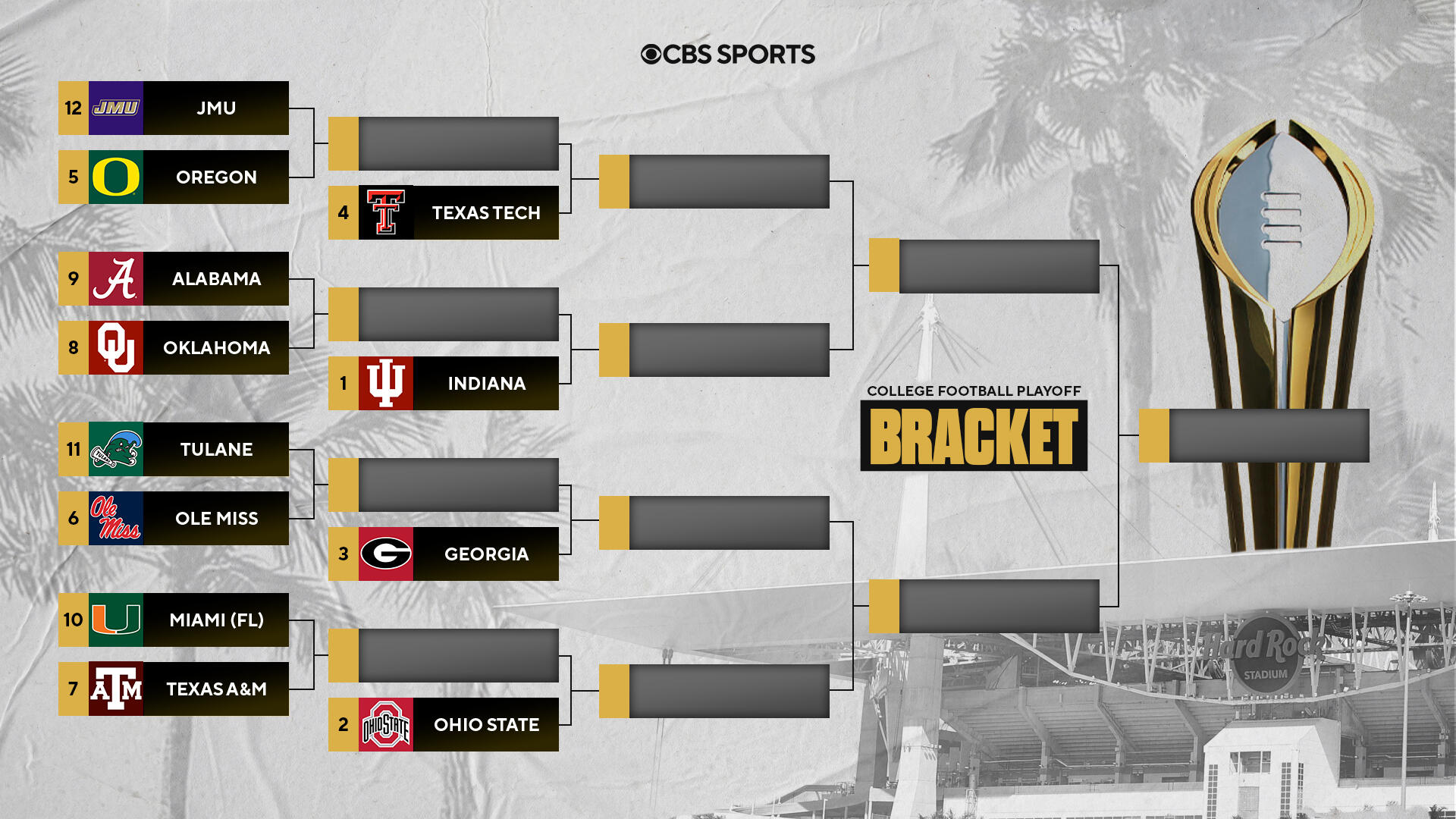 College Football Playoff bracket: Indiana, Ohio State, Georgia, Texas Tech earn byes; Miami in over Notre Dame