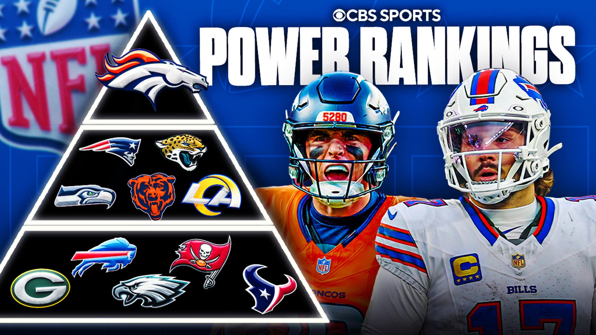 Pete Prisco's Week 16 NFL Power Rankings Stream of National Football