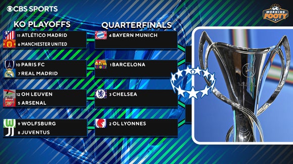 PREVIEWING the UWCL Bracket DRAW - Morning Footy