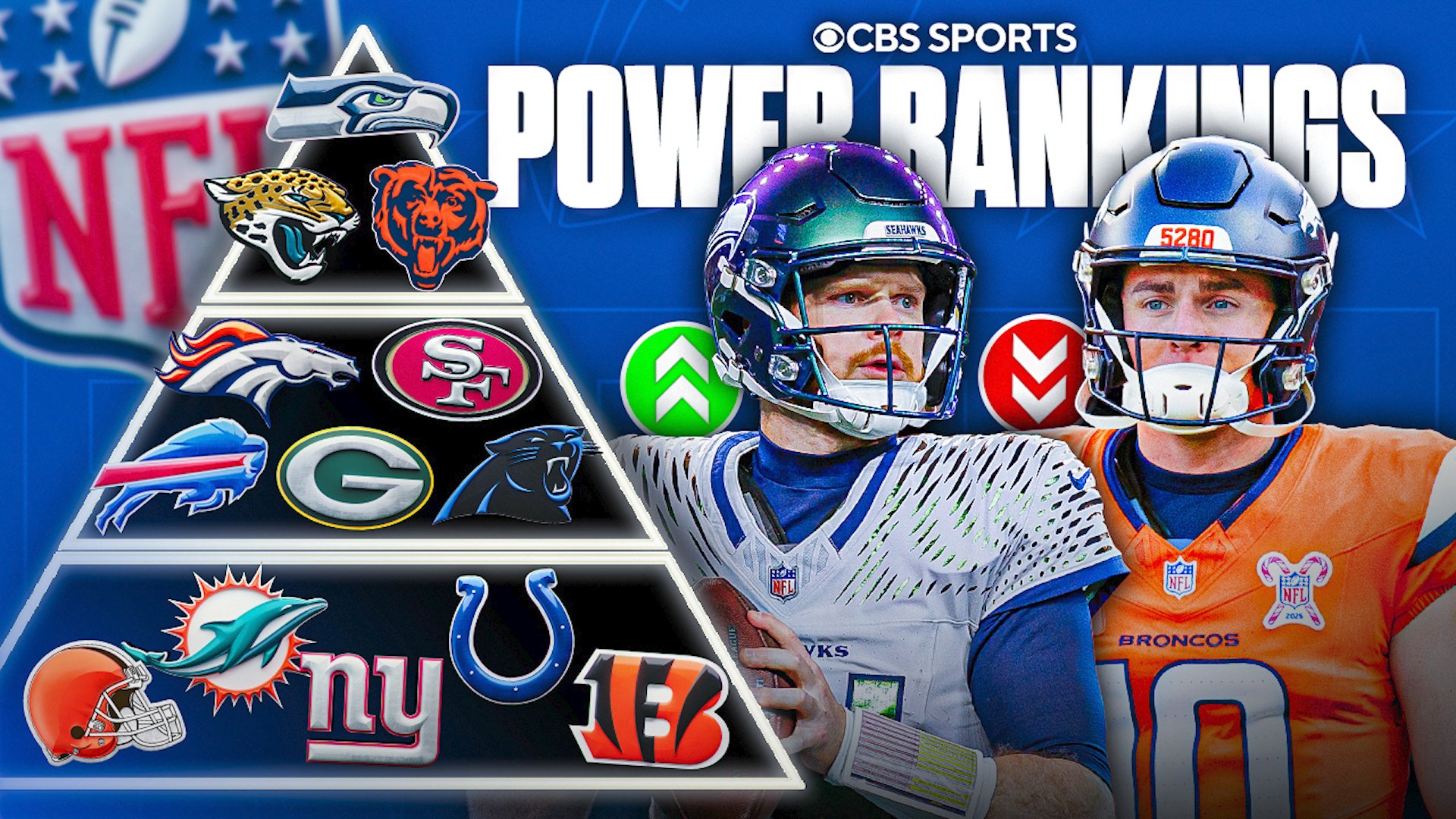 Pete Prisco's NFL Week 17 Power Rankings