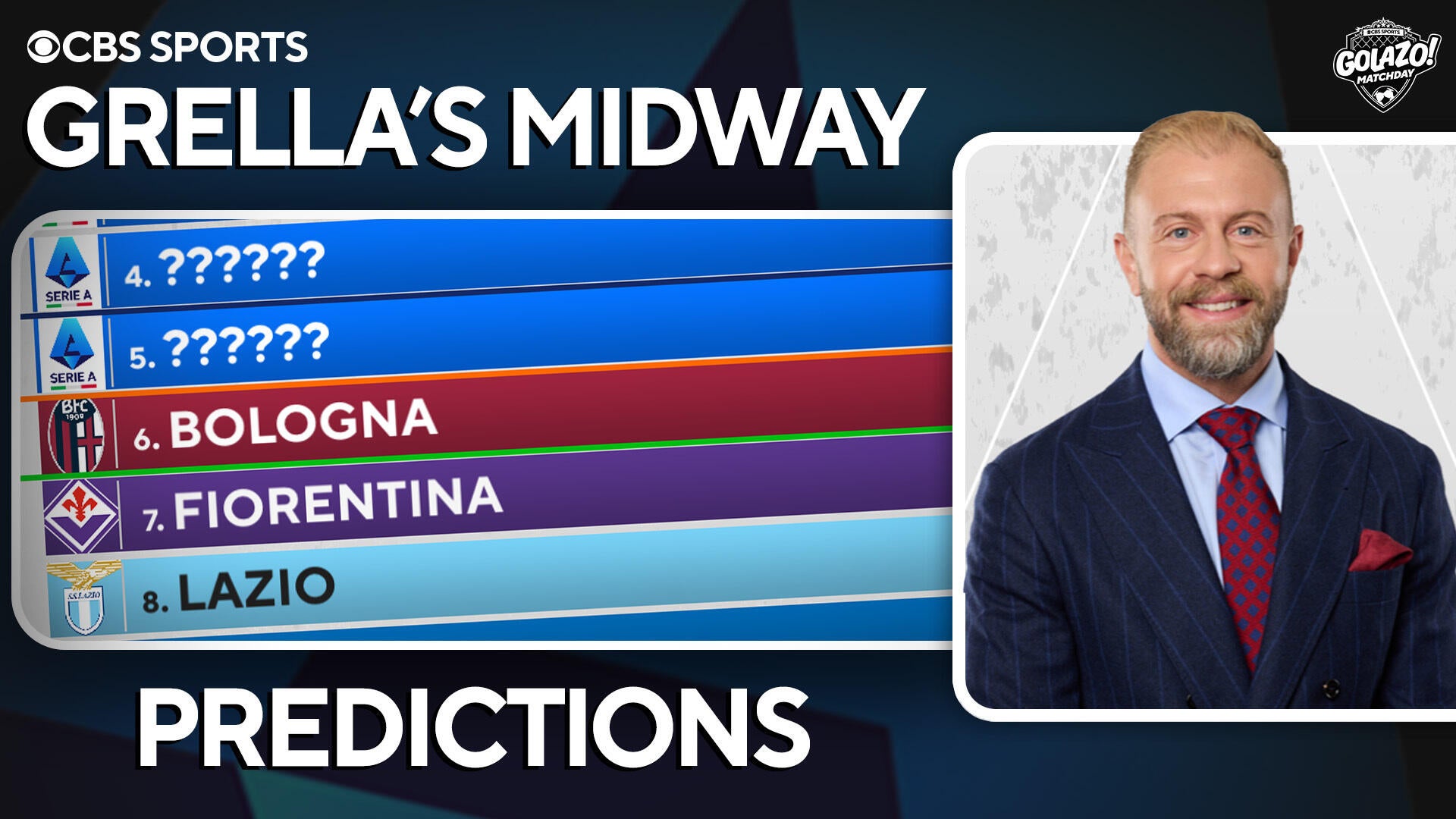 Mike Grella predicts the final Serie A standings - Golazo Matchday