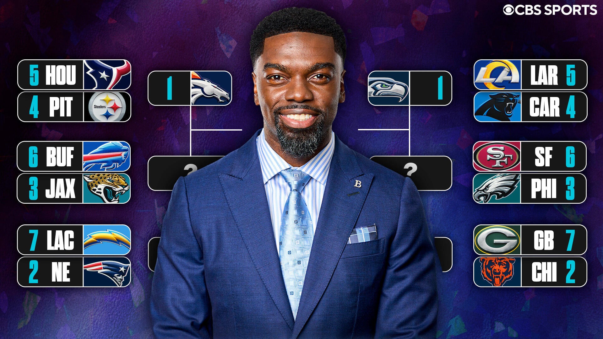 Bryant McFadden's Playoff Predictions and Picks