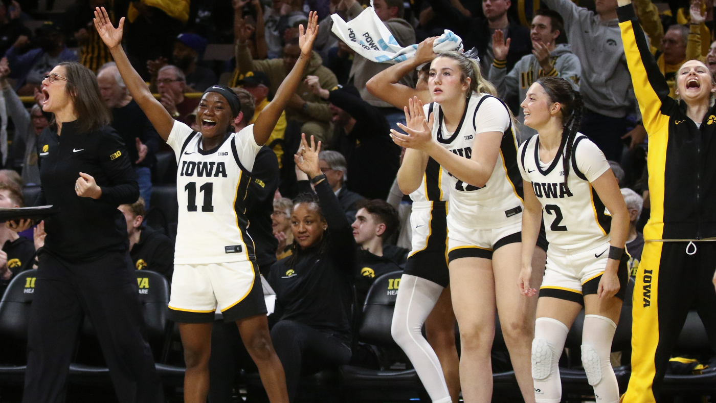 Women’s college basketball rankings: Iowa enters top 10, Iowa State unranked after 5th straight loss