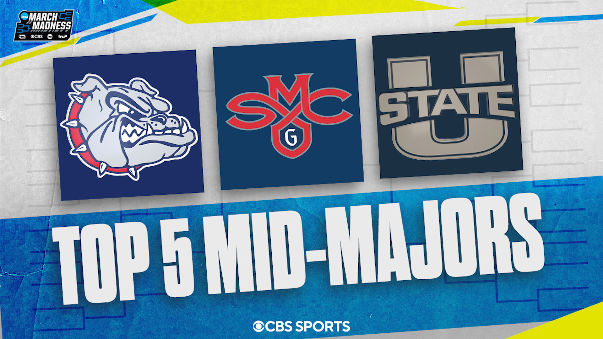 Adam Finkelstein's Top 5 MidMajors in the NCAA Tournament Stream of