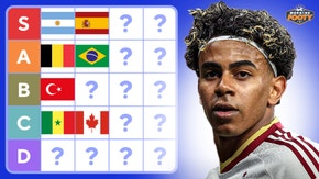 All 48 World Cup Teams RANKED - Morning Footy