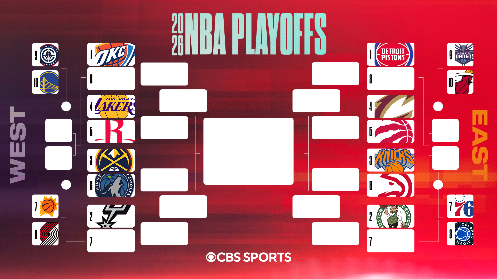 2026 NBA playoff bracket: Matchups, schedule with postseason field finalized