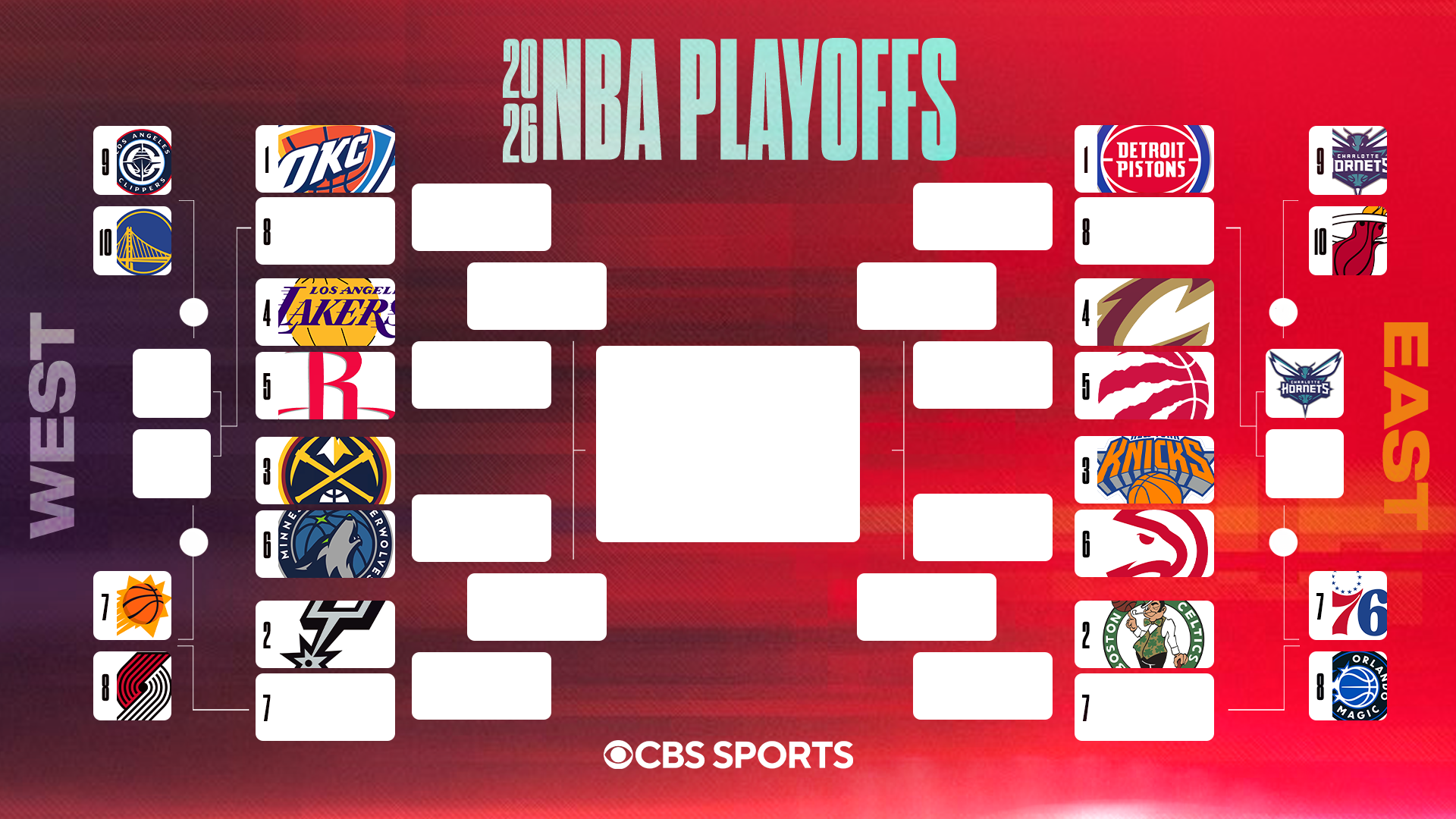 
                        2026 NBA playoff bracket: Matchups, schedule with postseason field finalized
                    