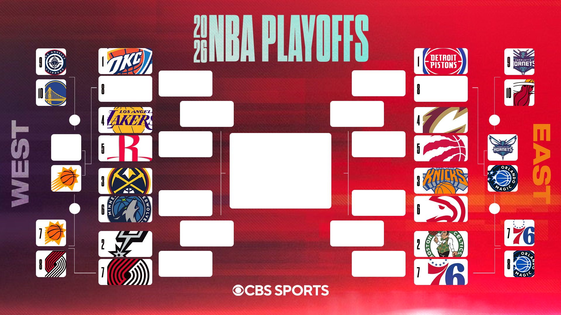 2026 NBA playoff bracket: Matchups, schedule as 76ers advance to face Celtics