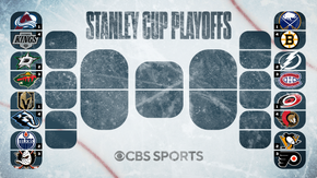 Pierre McGuire's 2026 Stanley Cup Playoff Bracket