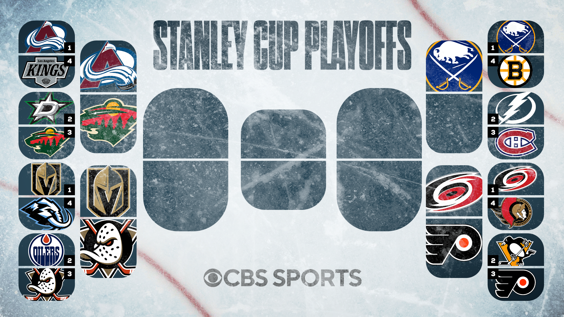 Stanley Cup Playoffs 2026: Bracket, schedule, scores and results for every postseason matchup