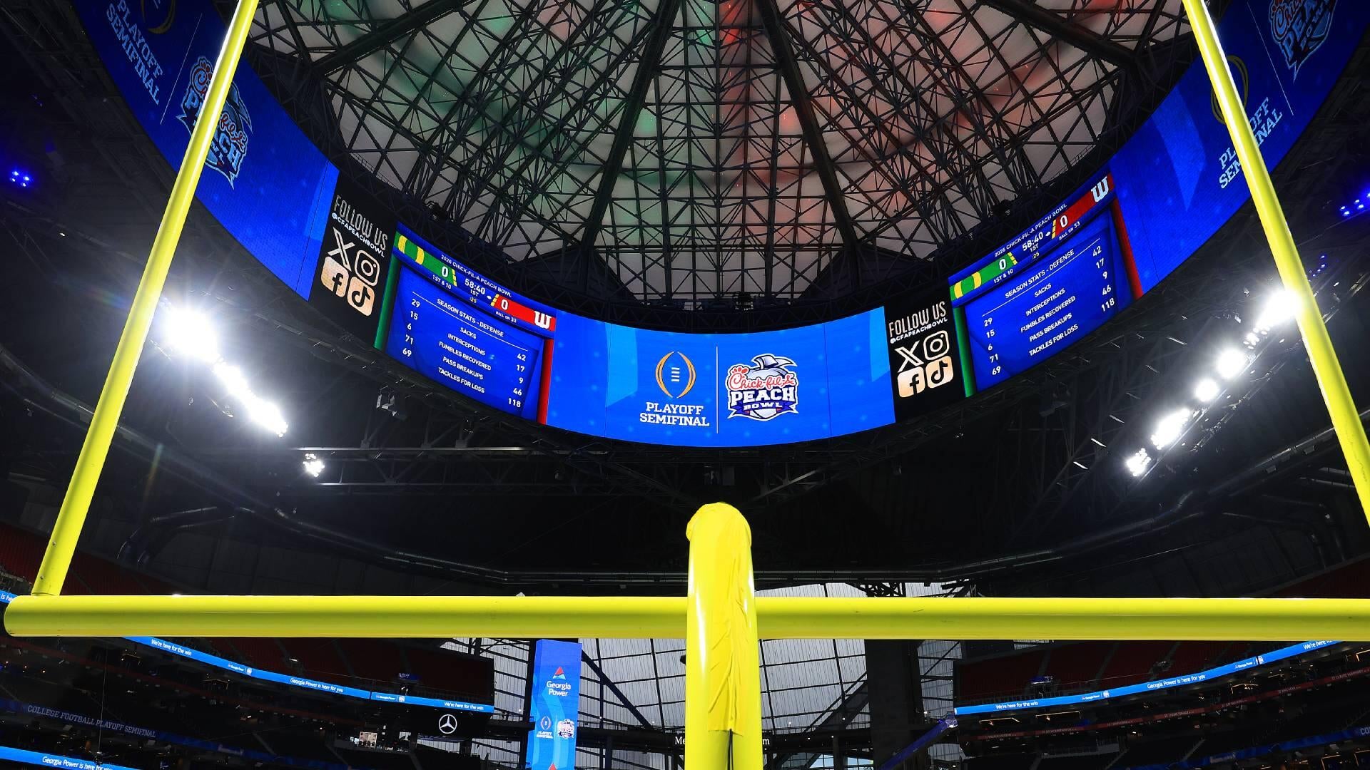 White House Proposes College Sports Reforms: Salary Caps, Playoff Expansion, and Antitrust Protection