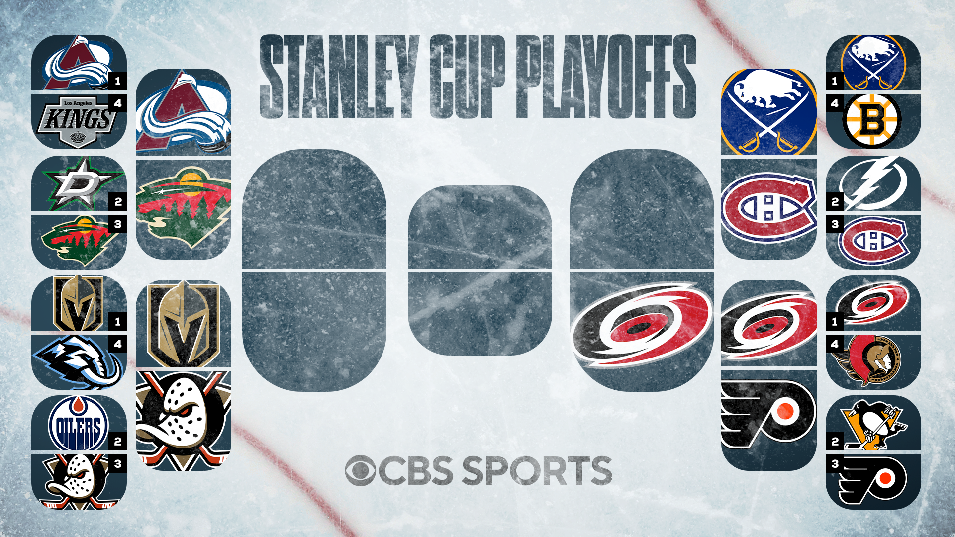 Stanley Cup Playoffs 2026: Bracket, sche